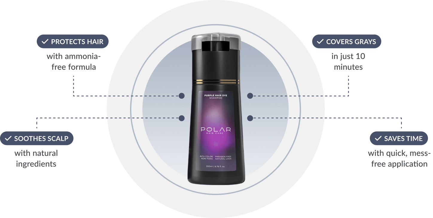 Polar Hair Official benefits compared to traditional hair dye